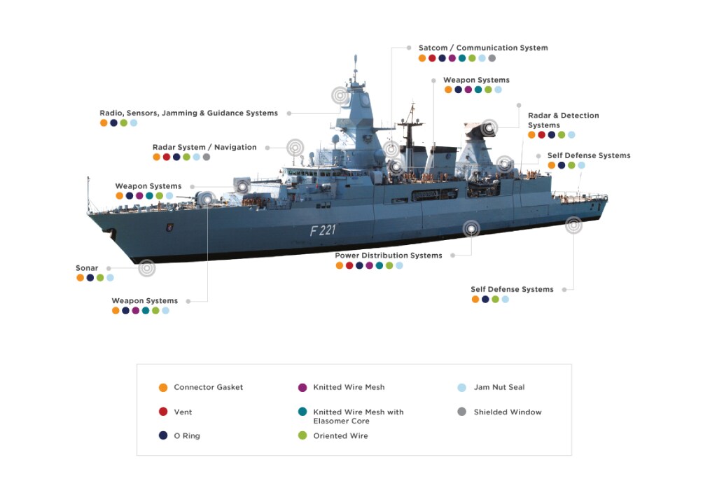 buque-naval-adm