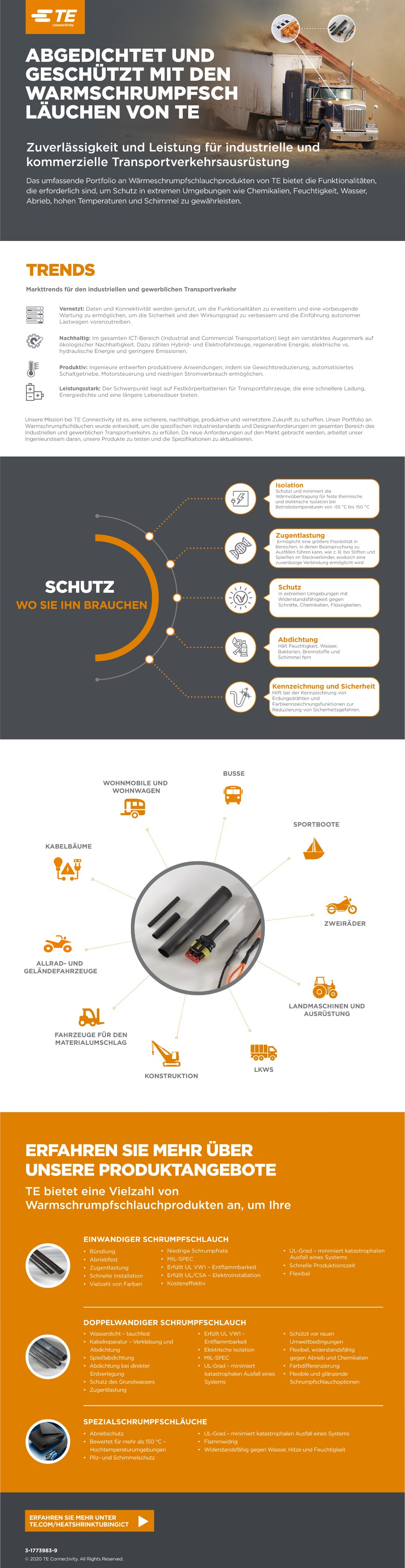 ICT Warmschrumpfschläuche