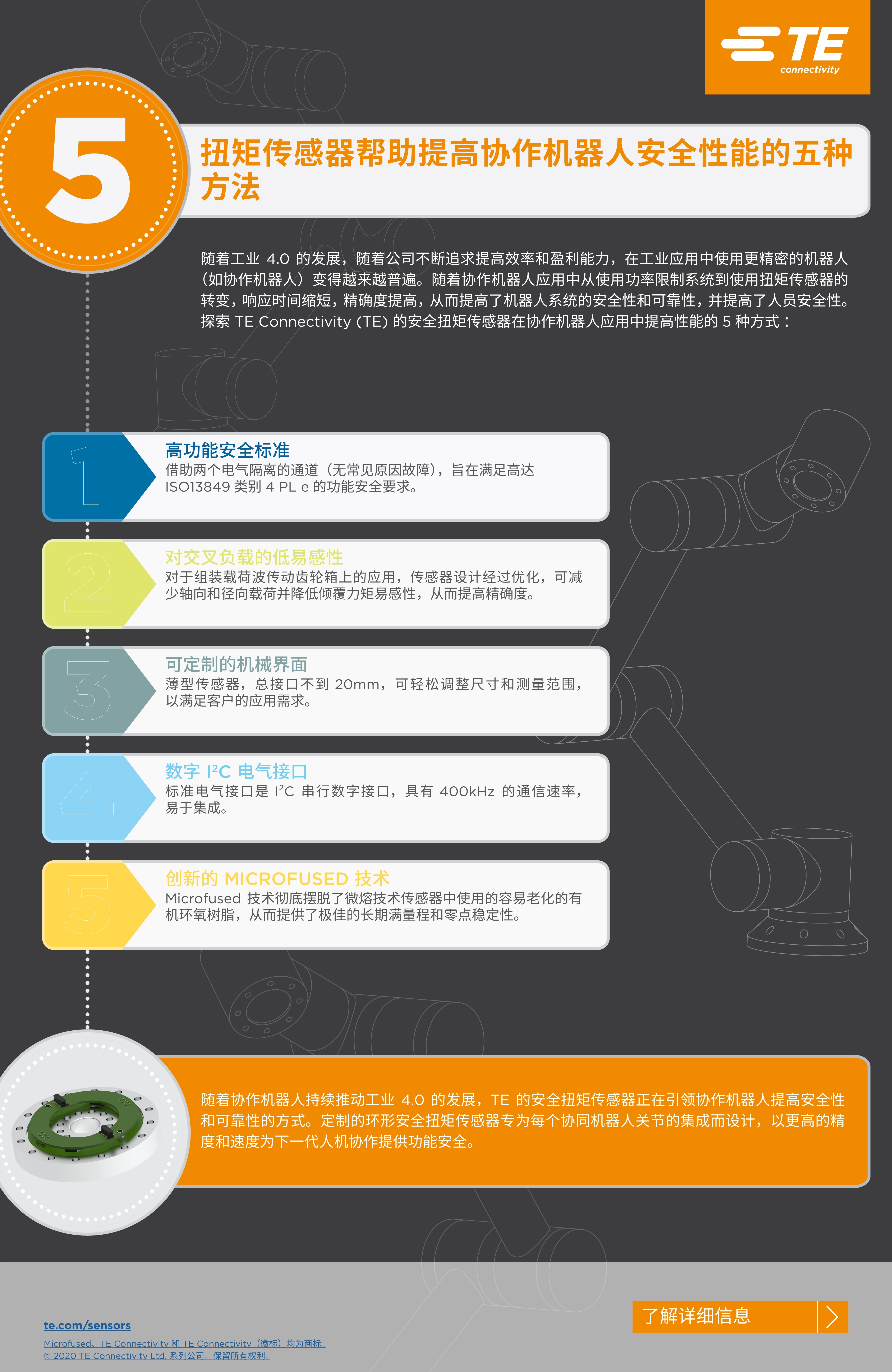 扭矩传感器帮助提高协作机器人安全性能的五种方法