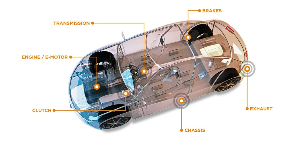 TE Connectivity 提供的汽车传感器适用于底盘、离合器、发动机、废气、电动机、变速箱和制动器