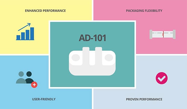 ad 101