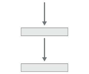 celda de carga de un eje