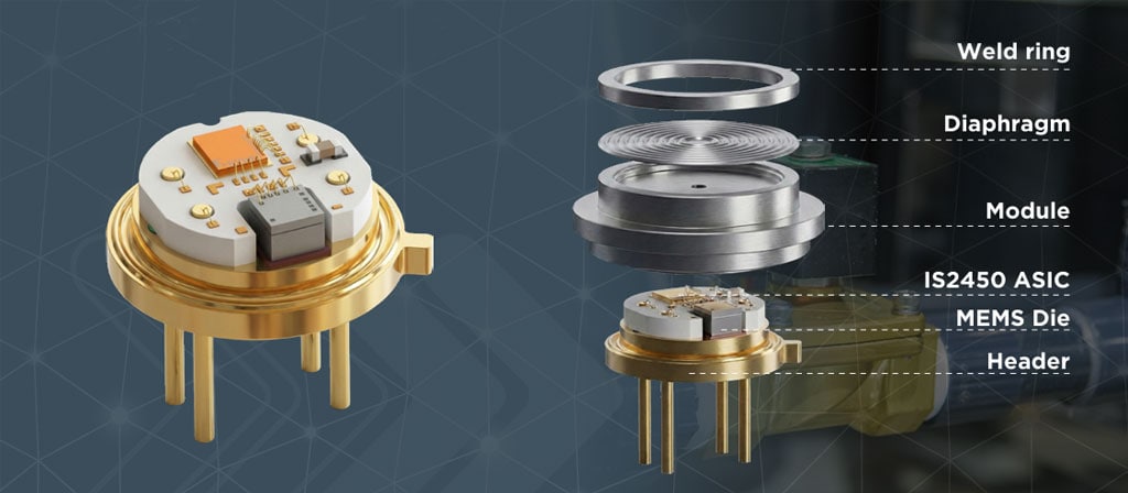 8XH系列HIDC压力传感器