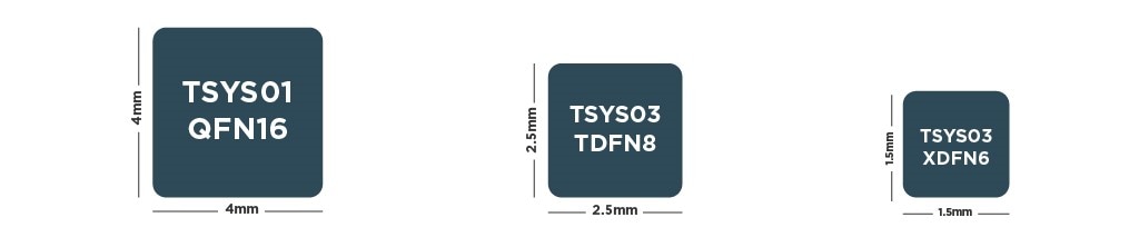  TSYS 尺寸