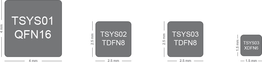 TSYS 尺寸