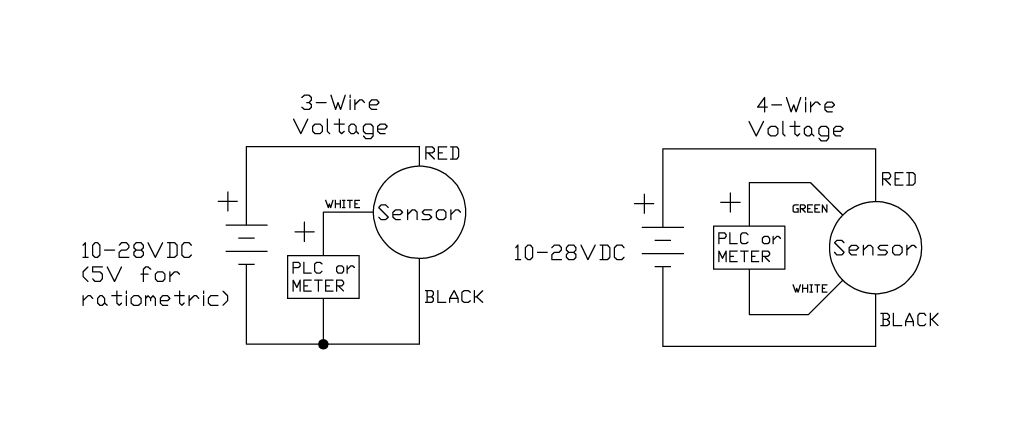 传感器的 3 线和 4 线电压输出比较