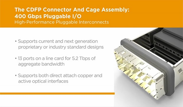 CDFP 连接器和壳体组件：400 Gbps 可插拔 I/O