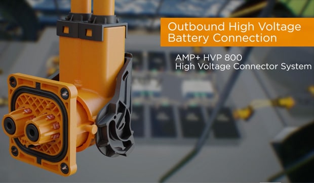 AMP+ HVP 800 高压连接器系统